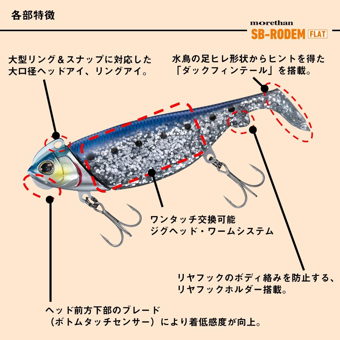 Amazon.co.jp: ダイワ(DAIWA) シーバス用ジグヘッド+ワーム SB